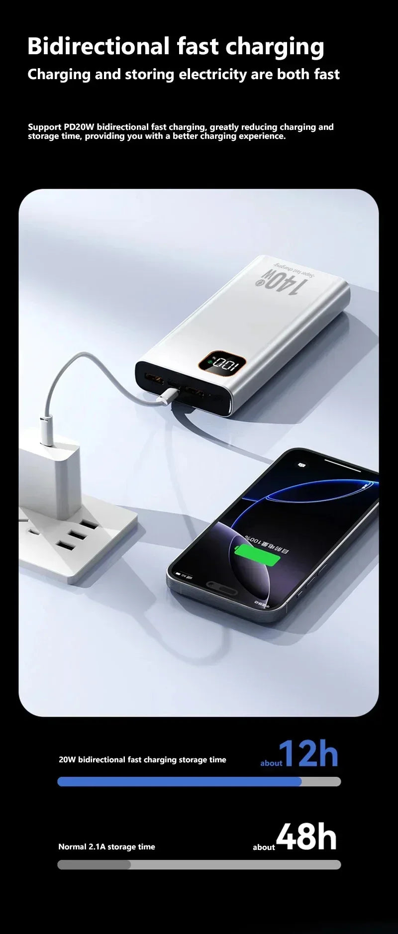 Power Bank Lenovo 140W – Carga Rápida, Pantalla Digital, hasta 200.000mAh