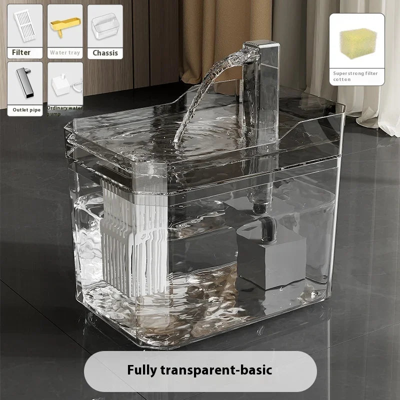 Alimentador Automático para Mascotas con Fuente de Agua y Dispensador