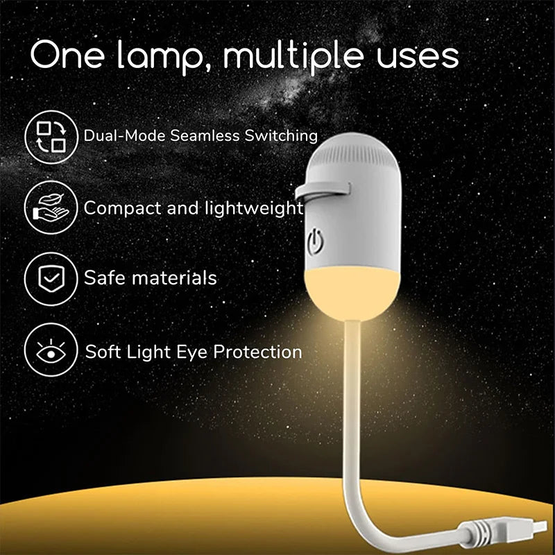 Proyector de Estrellas Galaxia 2 en 1 – Luz Nocturna, Rotación 360°, USB, Decoración Habitación