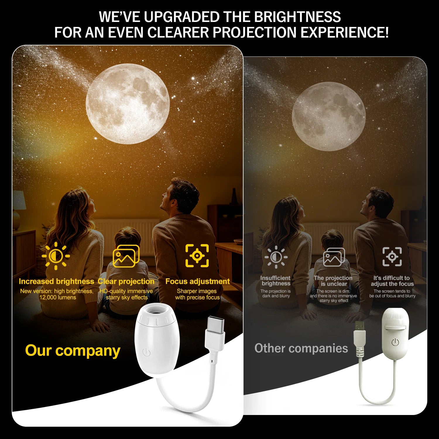 Proyector Luna Galaxia – Luz Nocturna 360°, USB, Decoración Habitación y Fotografía