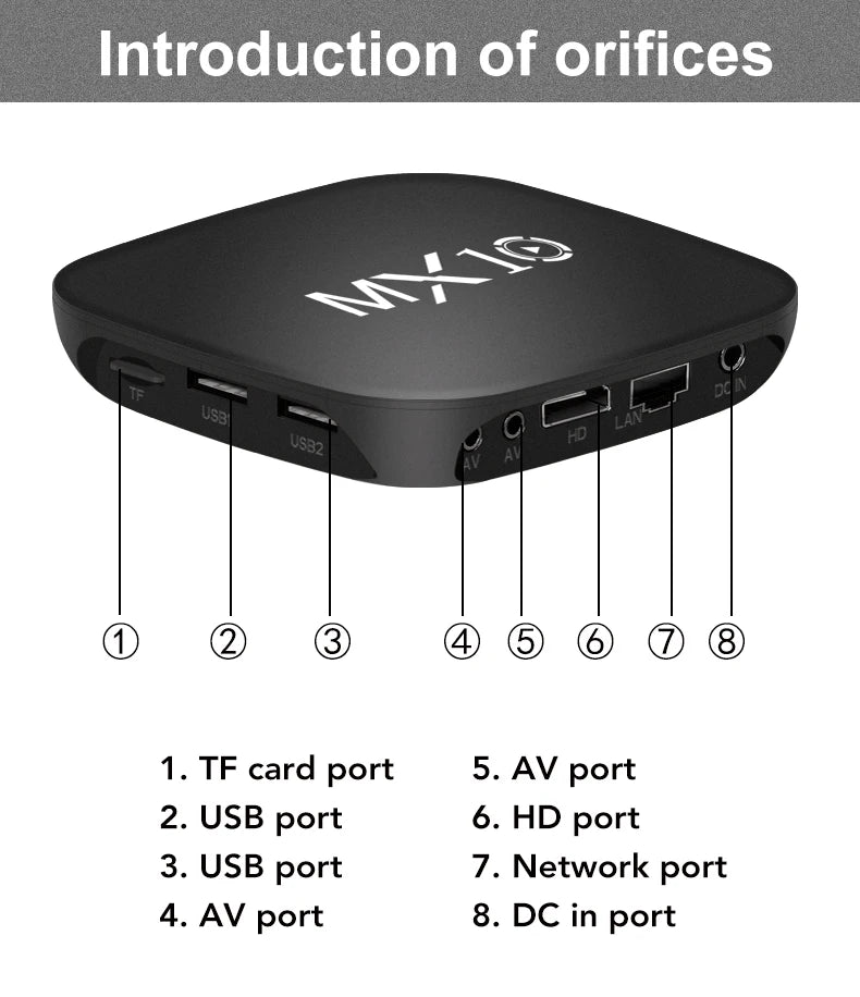 TV Box Android 4K – 4GB RAM, 64GB, WiFi, HDMI, Netflix, YouTube