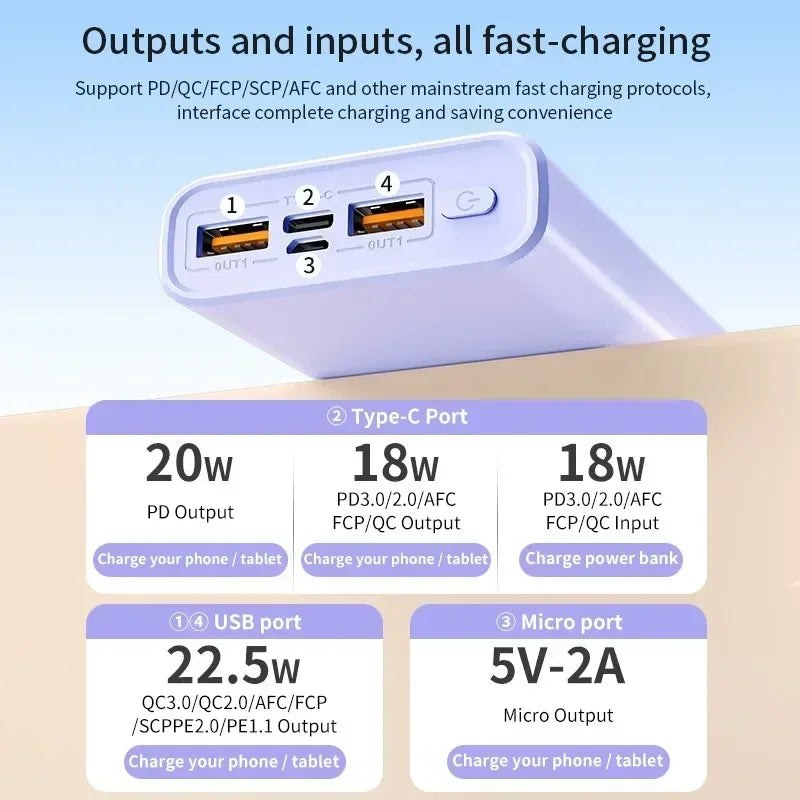 Power Bank Lenovo 140W – Carga Rápida, Pantalla Digital, hasta 200.000mAh