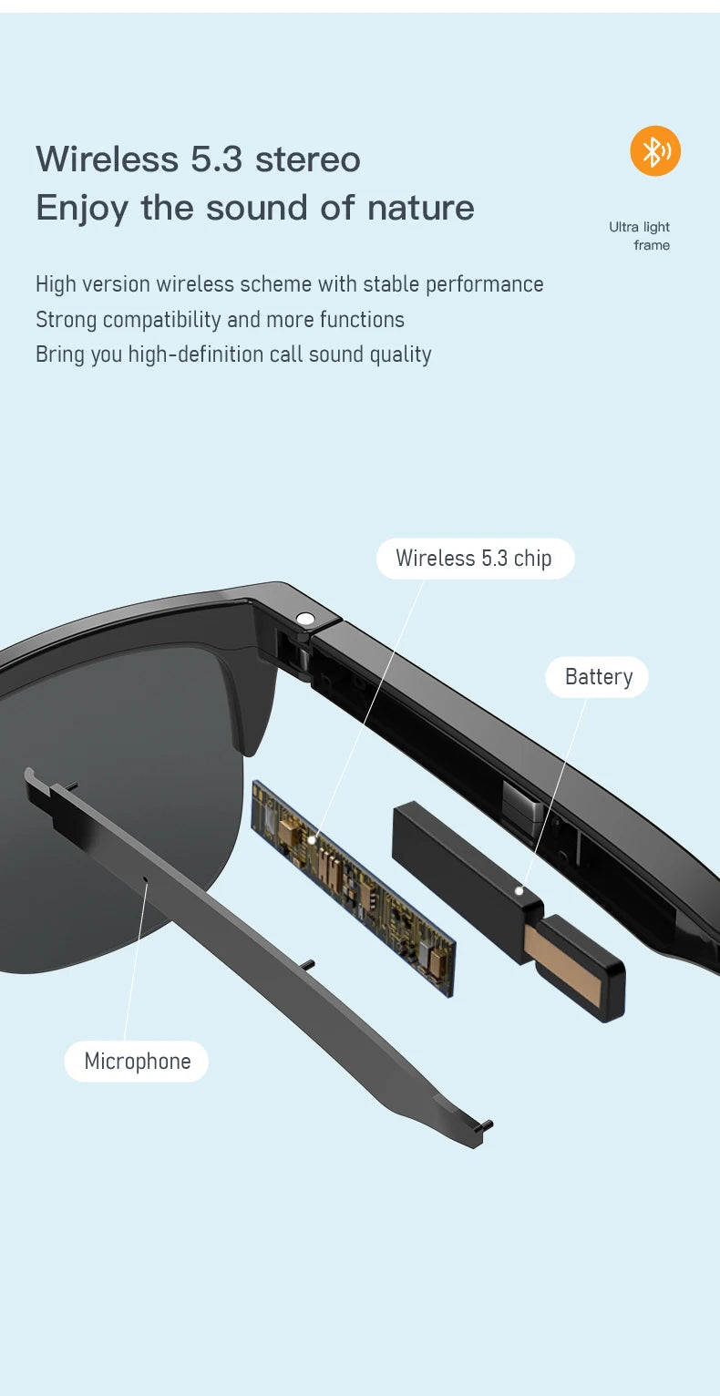 Lentes de Sol Inteligentes con Bluetooth 5.3 – Audífono, Llamadas y Protección UV